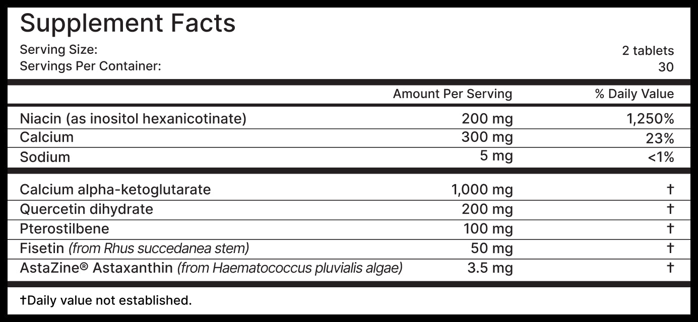 Longevity Foundation Supplement Facts table