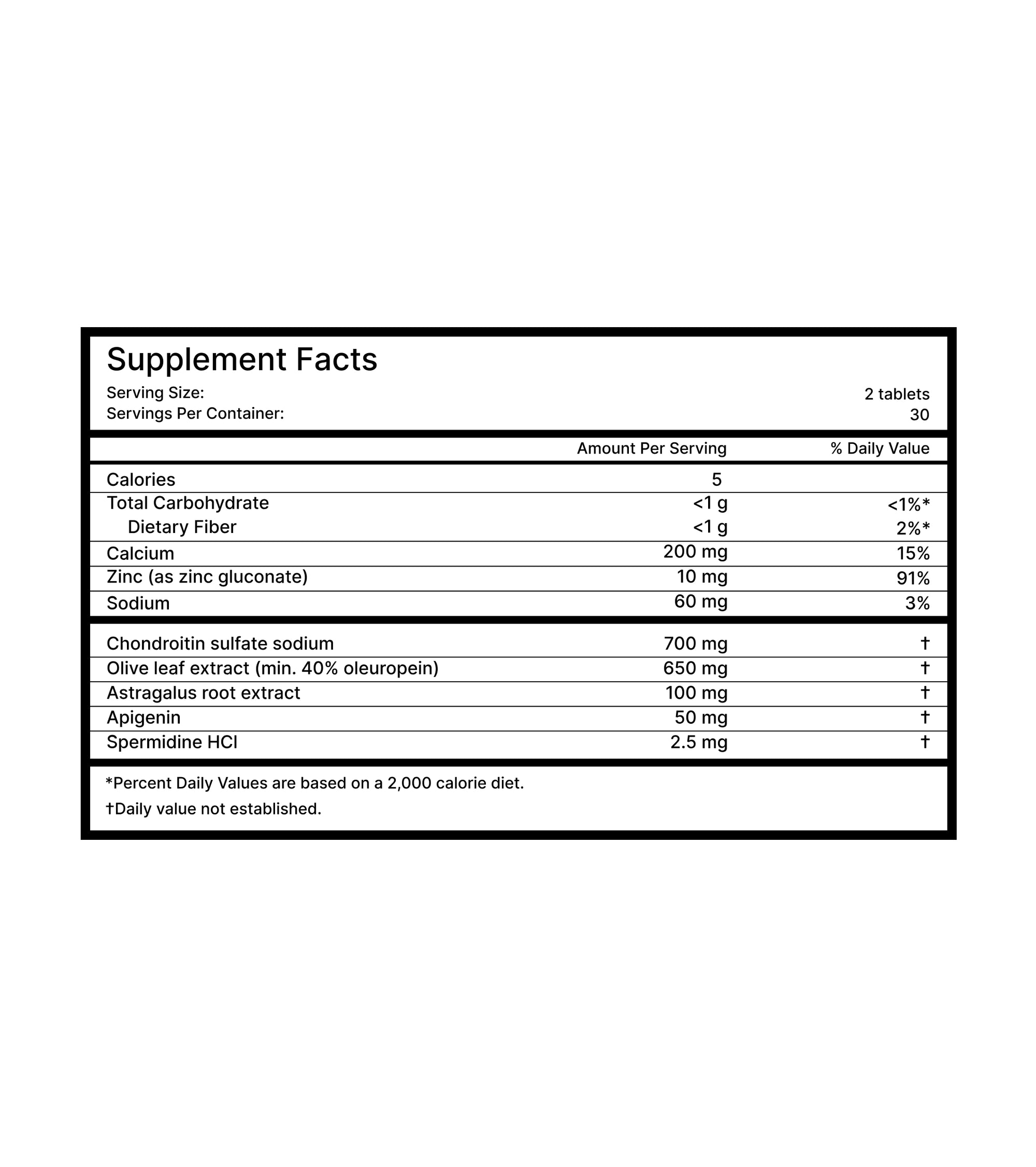 Longevity Foundation Supplement Facts table